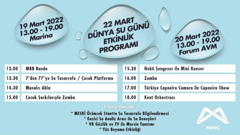 DÜNYA SU GÜNÜ ETKİNLİKLERLE KUTLANACAK